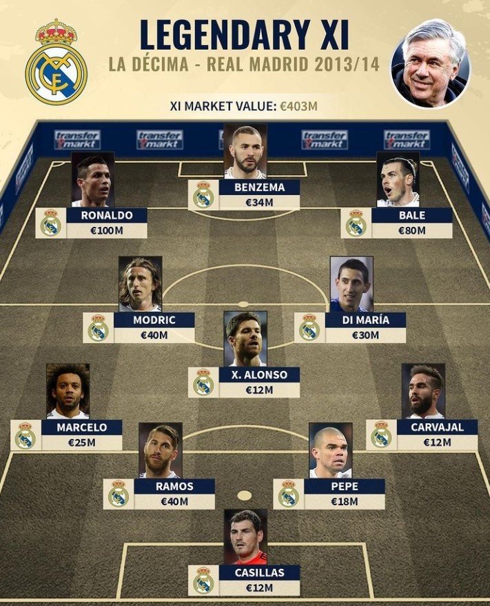 2025-26赛季亚冠精英联赛 联赛阶段 神户胜...