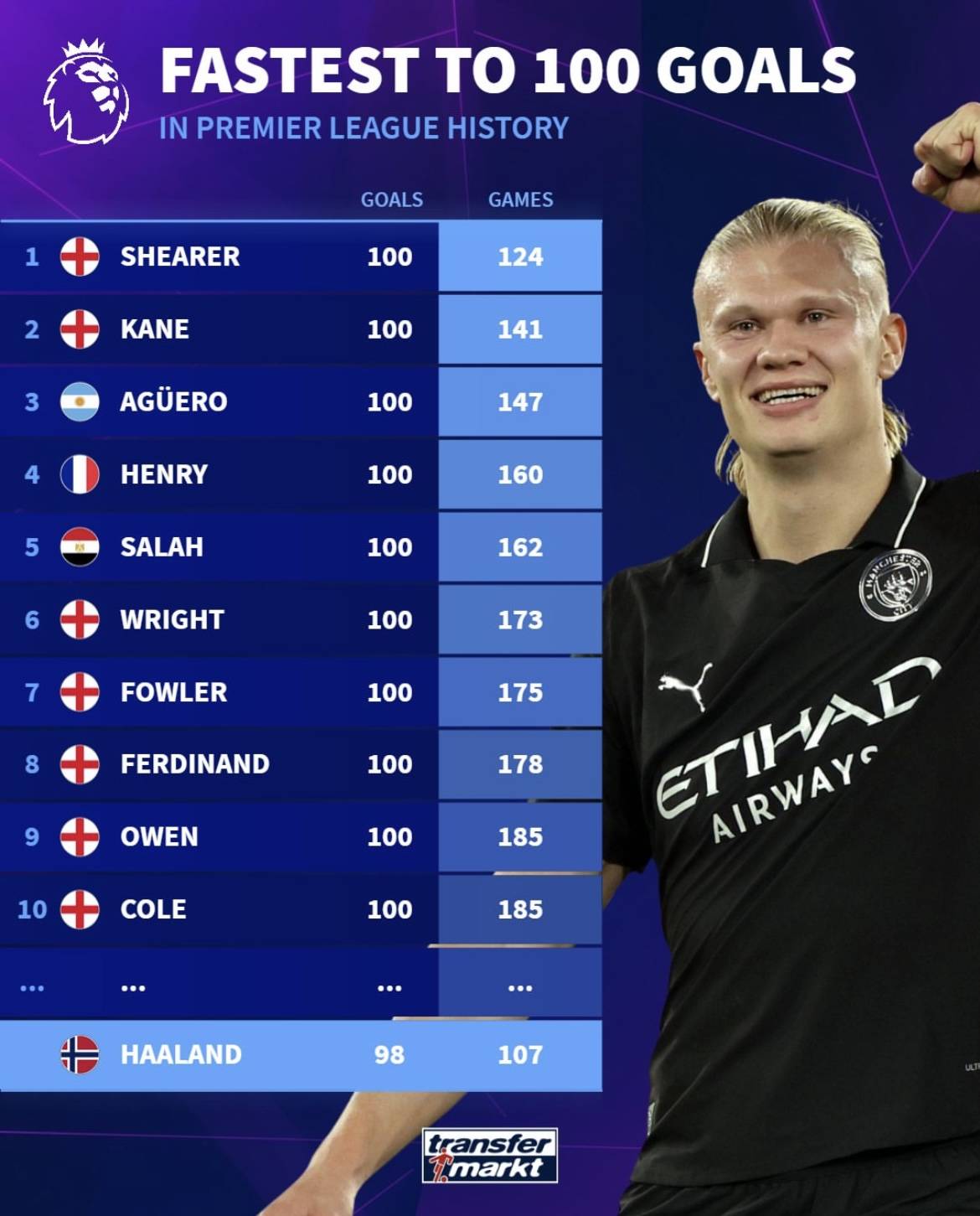 上座率低迷！韩媒：今天韩国对加纳的门票，还有4万张没售出（看台冷清？韩媒称今日韩国对阵加纳仍有4万张球票未售出）