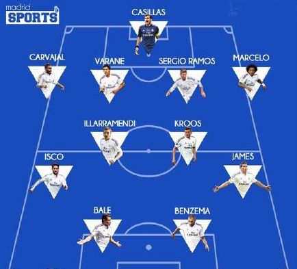 亚马尔战黄潜全场数据：4射2正进1球，7次过人成功（亚马尔对阵黄潜数据：4次射门2次射正1球入账，成功过人7次）